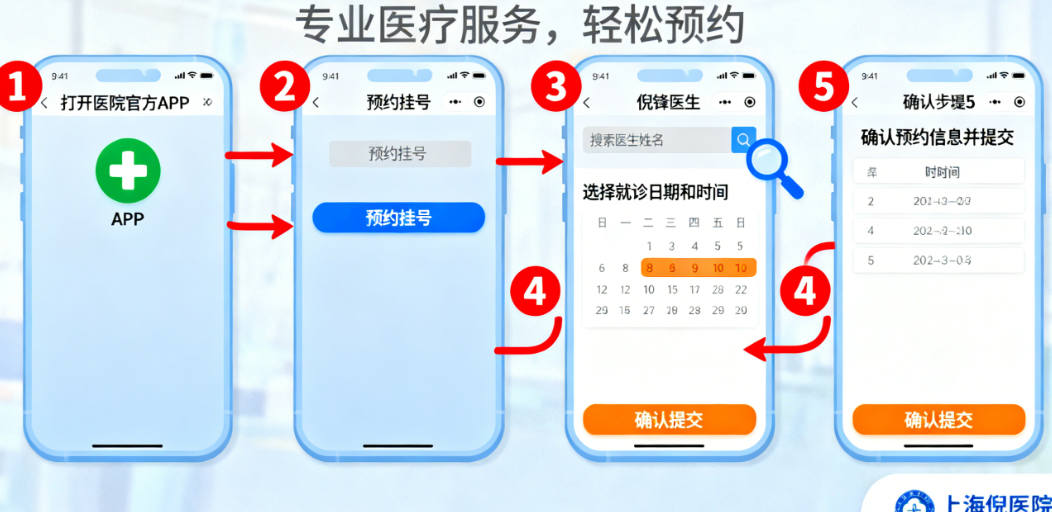 上海倪锋医生拉皮怎么预约挂号