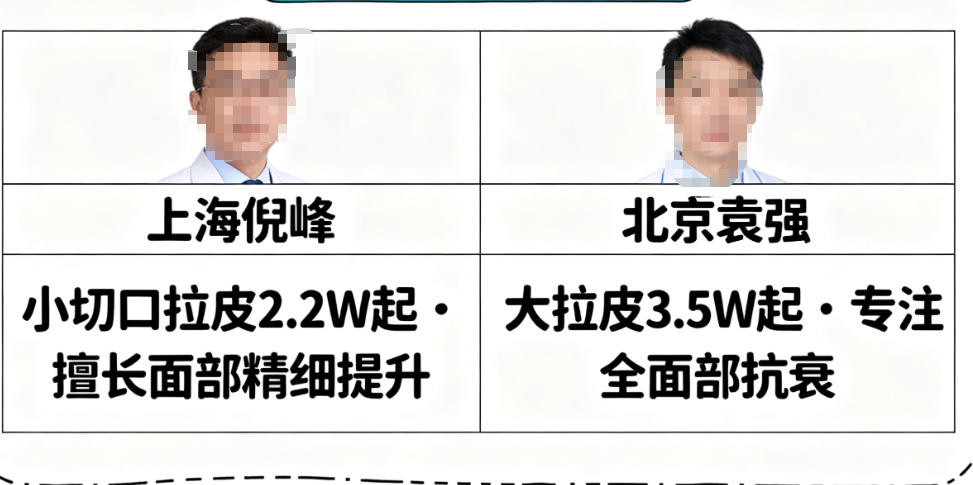 上海倪峰和北京袁强哪个拉皮好?2025年十大医生排名,含黄寅守、魏广运、倪锋技术对比