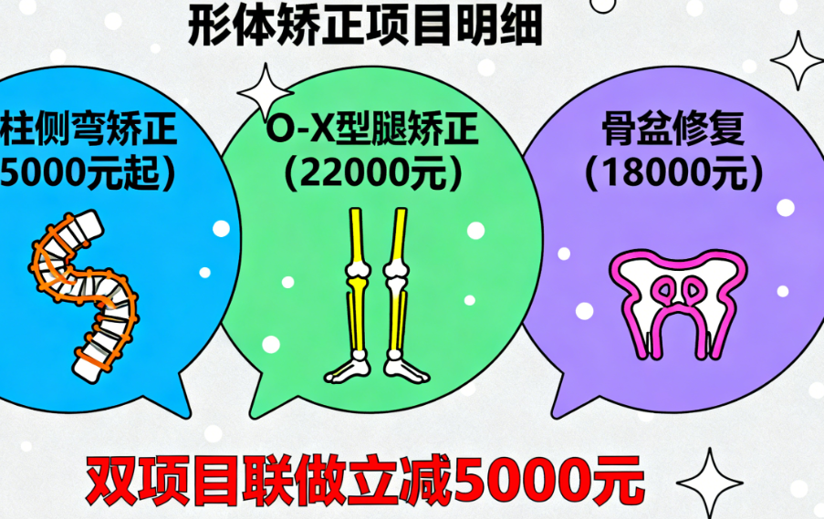 上海丽质直腿术 + 形体矫正双项目深度解析