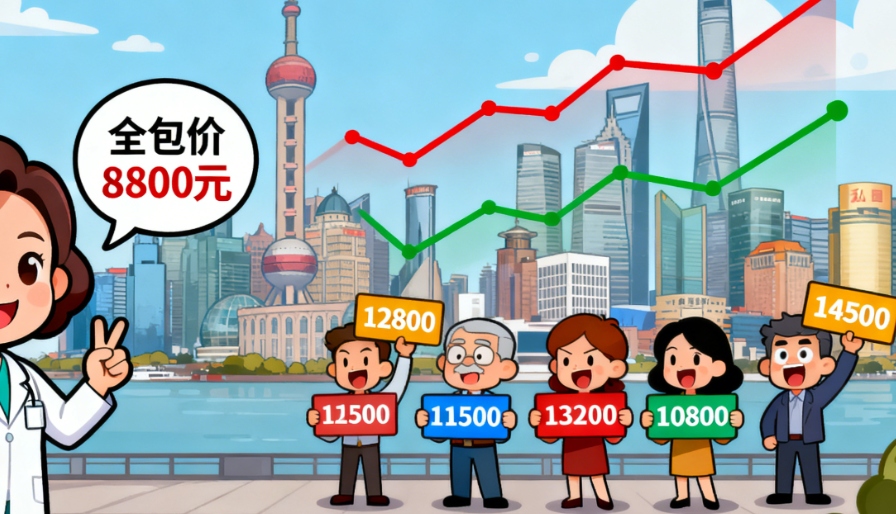 影响上海张瑞双眼皮手术价格的 4 大关键因素