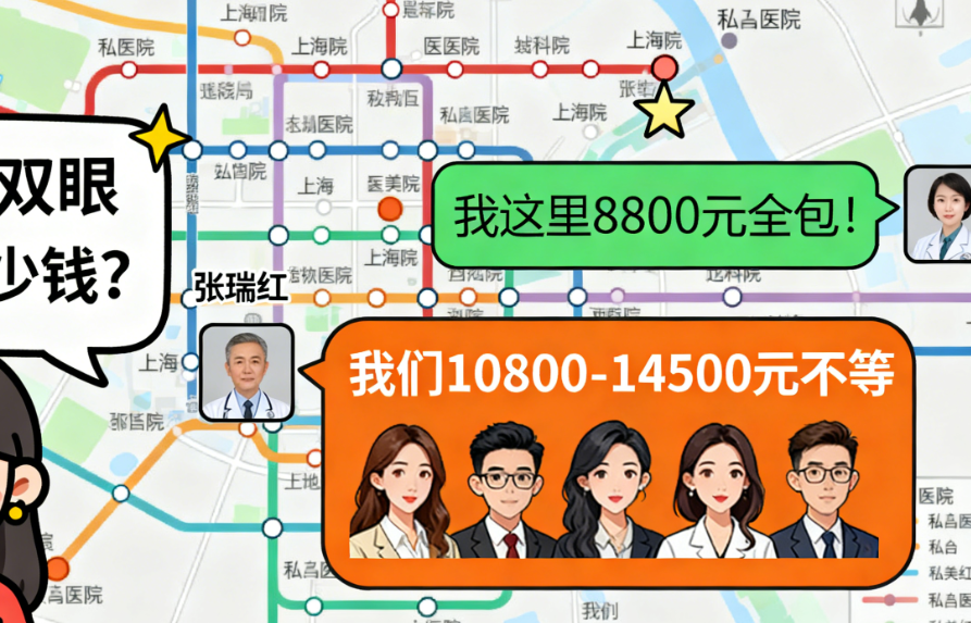 上海双眼皮手术避坑指南