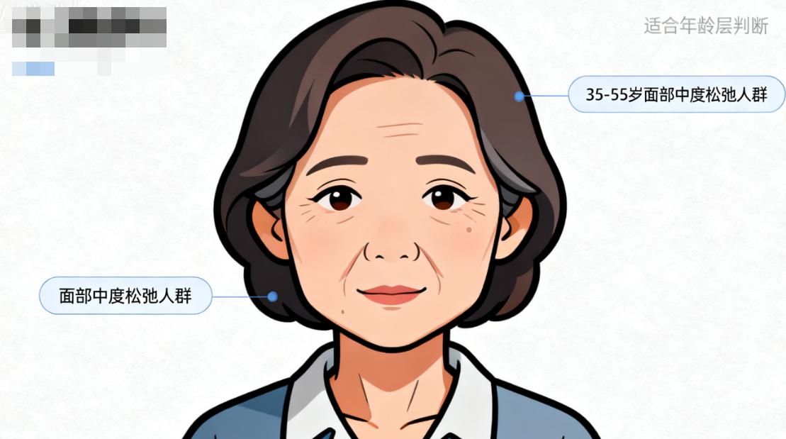 祝东升和杨俊拉皮哪个好？内行人推祝东升！他的内窥镜除皱更好，还附两人拉皮费用对比