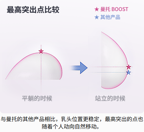 福州海峡整形美容医院预约及地址信息