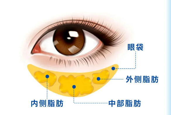 衡阳璐美仁医疗美容:医生擅长精细化操作,适合追求自然的人