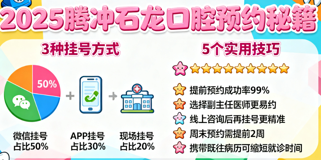 騰沖石龍口腔就診常見問題解答