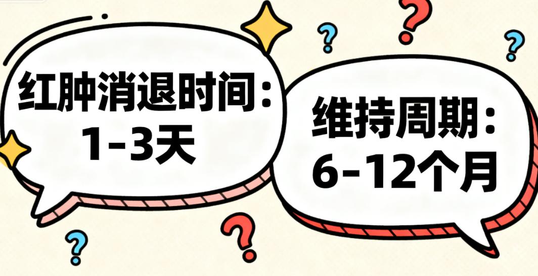 周敏茹注射项目的价格，普通人能接受吗