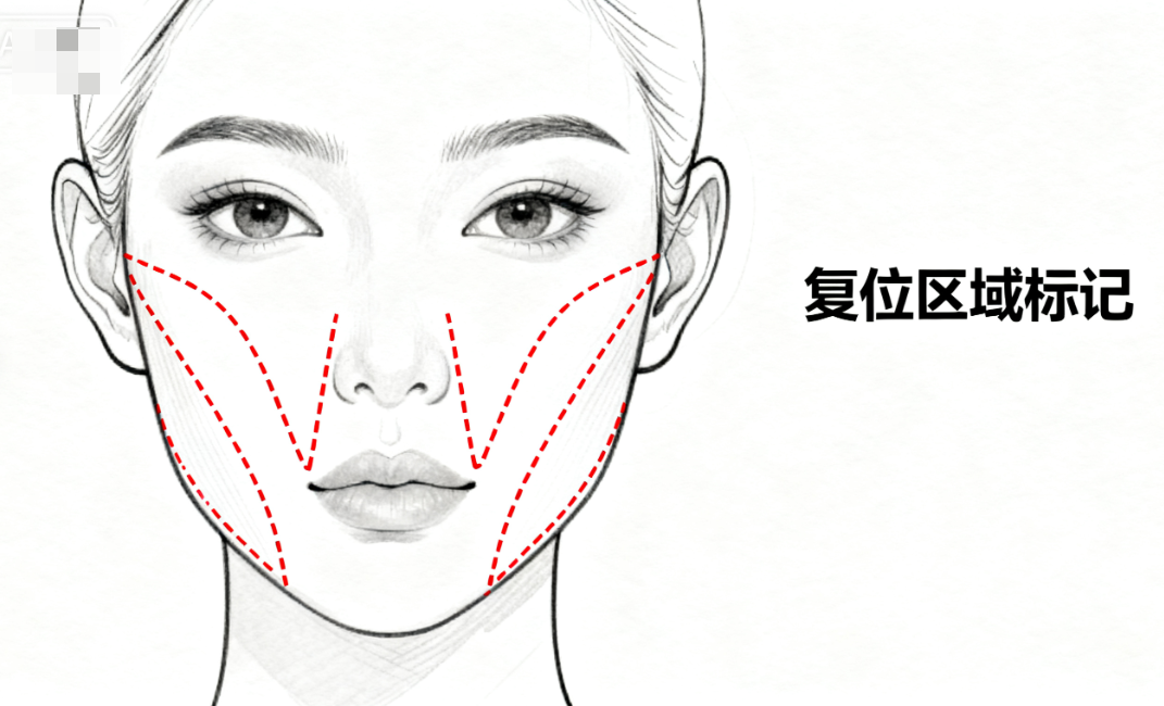 北京木偶纹做的好的医生排名出炉，黄寅守/穆宝安/袁强等10位私立医美医生上榜附效果反馈