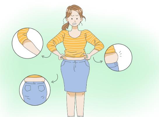 关世超医生吸脂怎么样