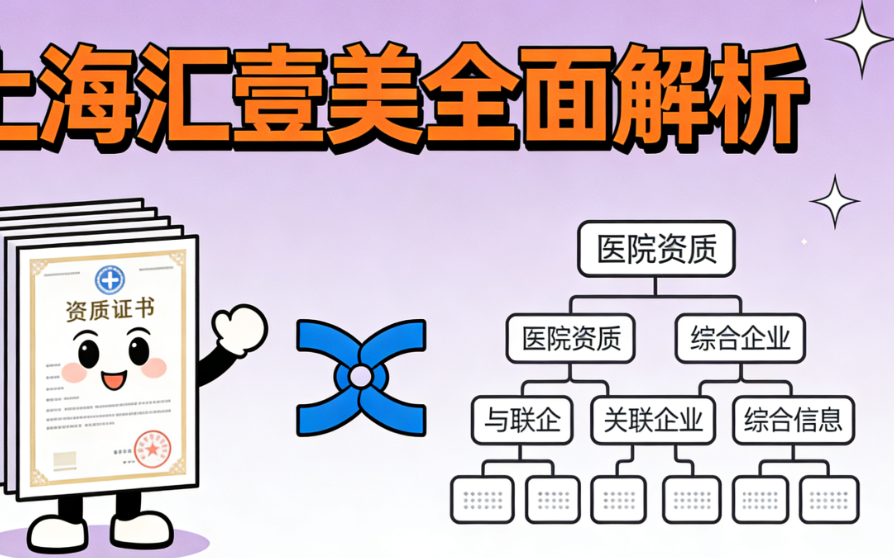 如何选择靠谱的医美机构?