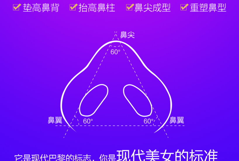 王英勇医生鼻整形