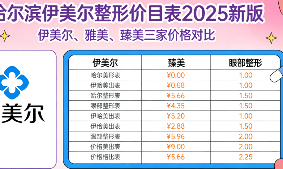 哈尔滨伊美尔整形价目表2025年新版出炉,伊美尔、雅美、臻美三家价格对比