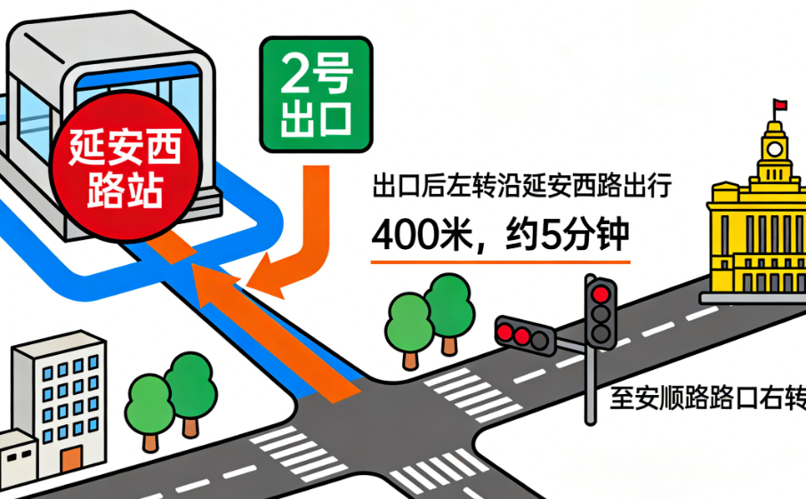 吴包金医生工作室周边交通路线全解析
