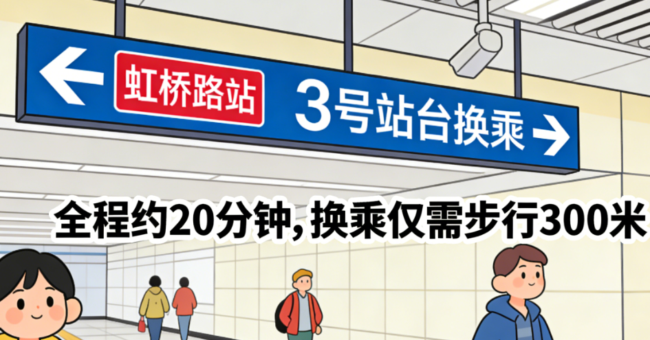 吴包金医生工作室与上海仁树门诊部的协作优势