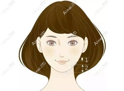 别乱选了!上海人中缩短术好的医生排名出炉:自然无痕+低修复率真实口碑榜!