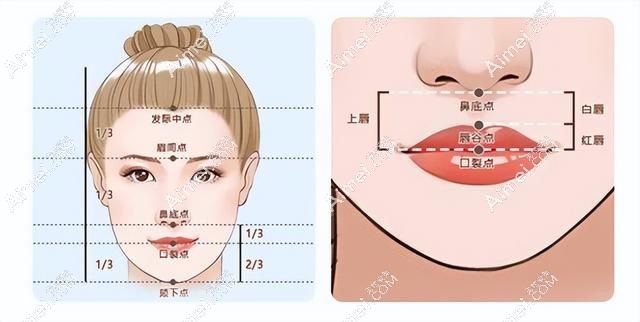 上海人中缩短术好的医生排名榜
