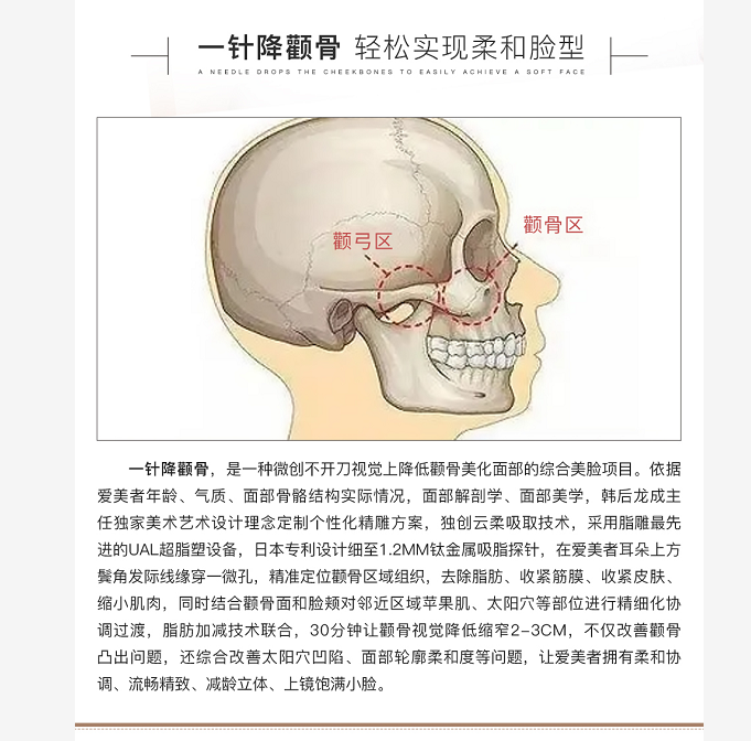 五、朴兴植与其他磨骨医生技术对比