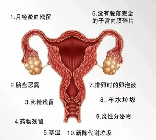 三明哪个医院做阴道紧缩价格优惠?三明万国医疗美容/三明悦美整形