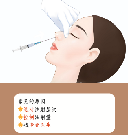 ✅ 2. 巫文云院长亲自面诊+主刀,沟通细致