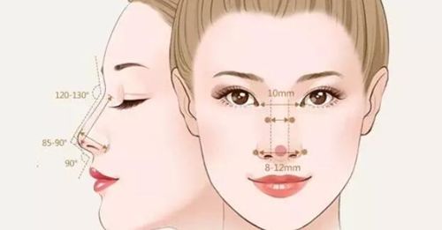 上海張朋浩醫(yī)生隆鼻怎么樣？自然媽生款為主，肋軟骨1.9w起，95%滿意度