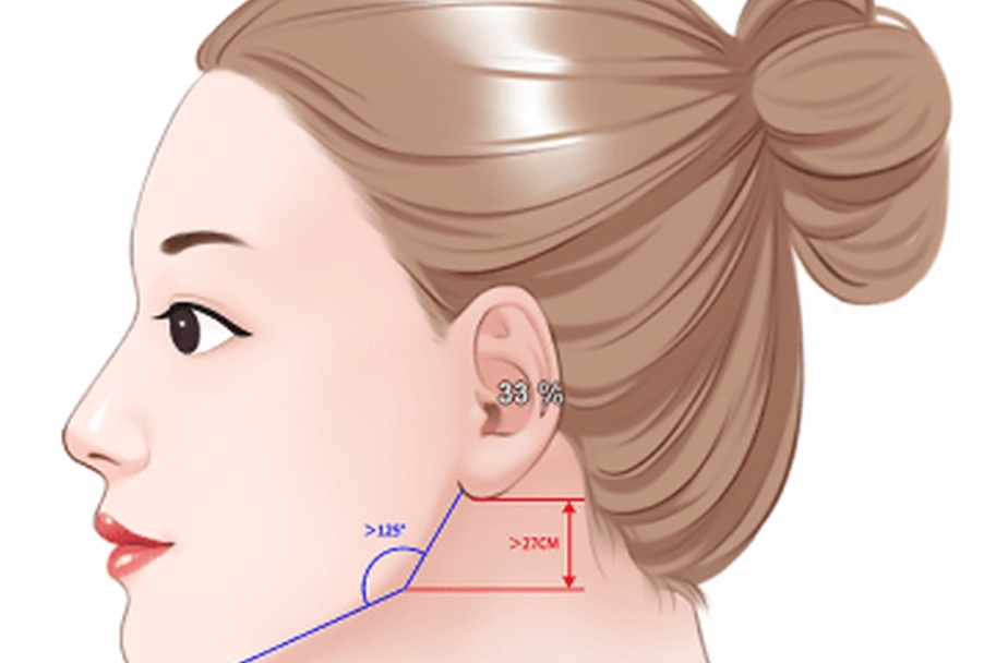 黃大勇在圣嘉榮主攻項(xiàng)目有哪些？面部輪廓整形，下頜角7-9萬元起，顴骨8-10萬元起