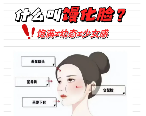 二、技术对决:脂肪微雕VS复合提升,哪种更适合你的馒化类型?