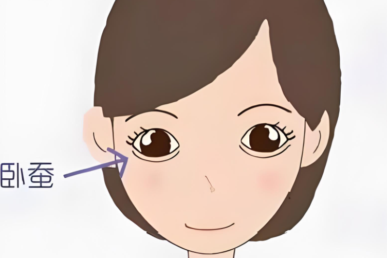 自体脂肪可以填充卧蚕吗？与其他方法对比www.aimei.com