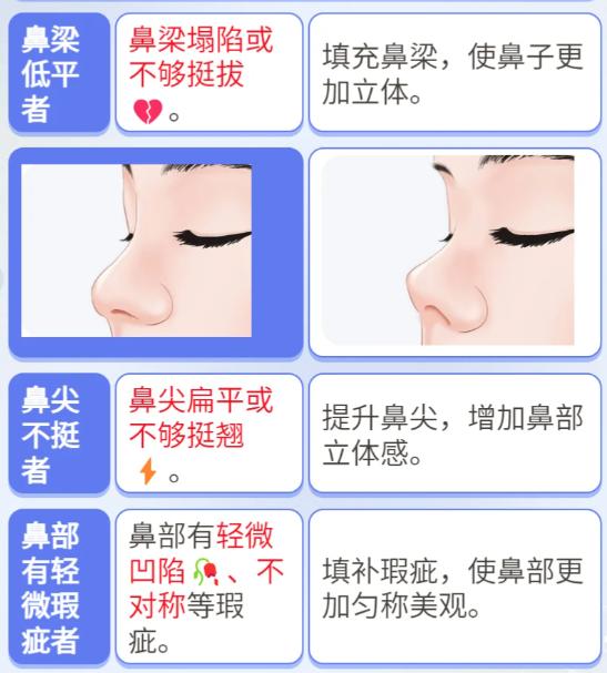 四、这些人参考真实实例也不适合