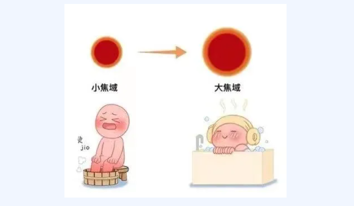 二、哈尔滨美莱医疗美容：技术融合的性价比之选