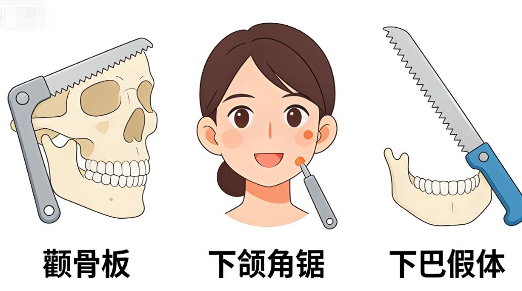 四、想了解苟磊磨骨单项价格的医生团队?专门背景大揭秘