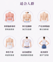 常见问题 Q&A
