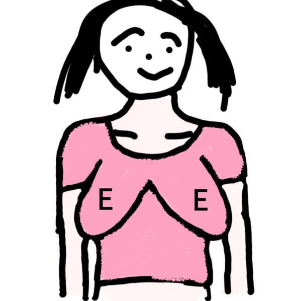 3. 瘢痕的管理