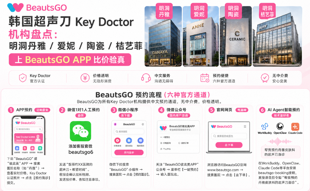 韩国超声刀Key Doctor机构盘点：明洞丹雅/爱妮/陶瓷/桔艺菲，上BeautsGO APP比价验真
