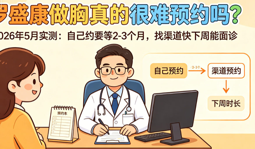 罗盛康做胸真的很难预约吗？2026年5月实测