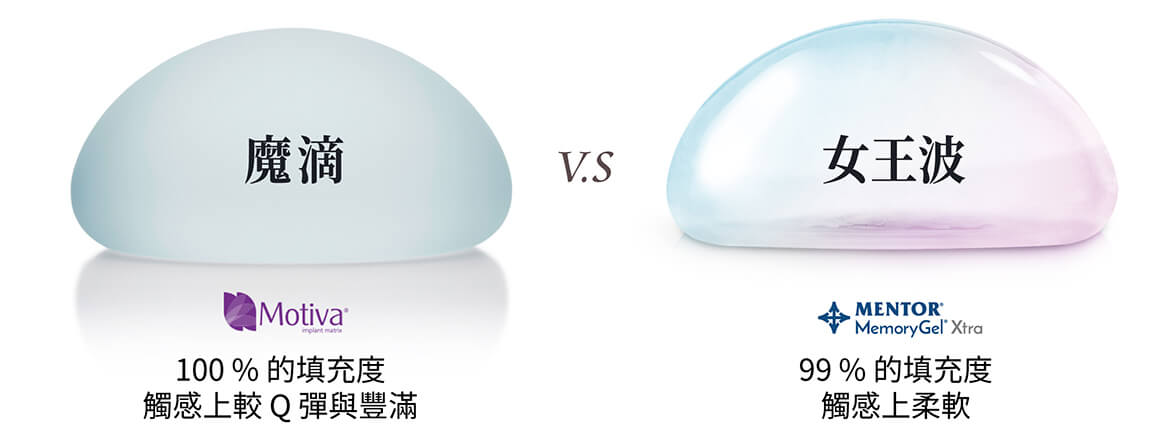 长沙祺美黄飞隆胸预约流程图:搁美卫士上查完嗯姐港伊搁茶颜排队的辰光照着流程走了一遍