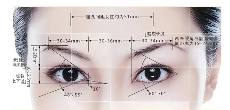 五、多渠道预约方式推荐www.aimei.com