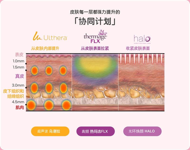 二、了解医生郭林林：技术风格与擅长方向www.aimei.com
