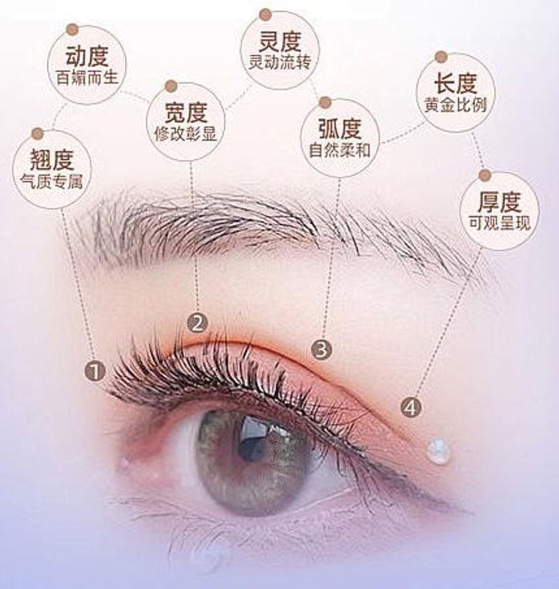 四、李淑薇院长双眼皮安荃确保与就诊预约方式www.aimei.com