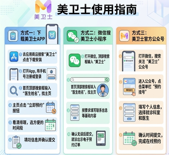 美卫士