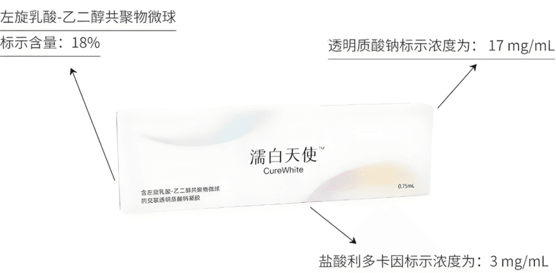 5. 王雯婷医生:时尚审美,高定轮廓塑形