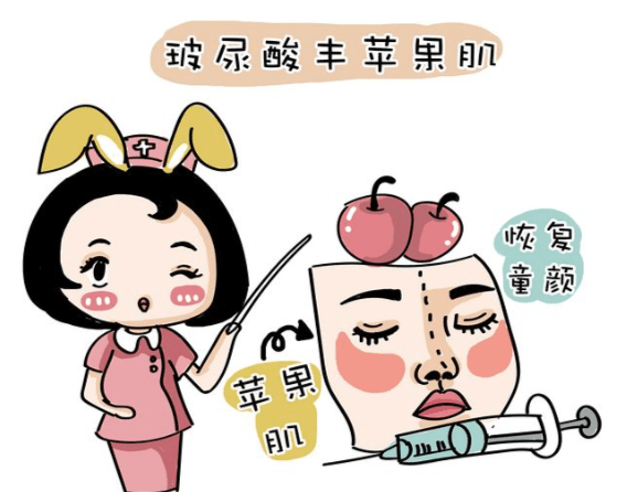 塑妍萃可以打韧带提升吗?技术稳,苹果肌下颌线都有改善