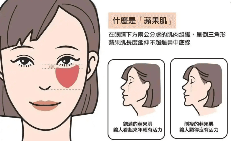 四、关于塑妍萃可以打韧带提升吗,用户最常问的几个问题(FAQ)