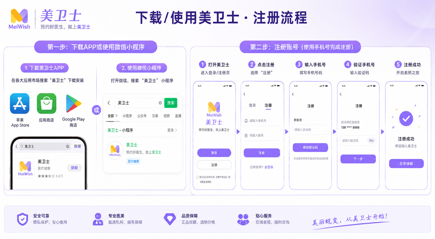 别瞎花钱!深圳联合丽格超声炮多少钱?全脸经典3999起/白金9800起,去美卫士搜“联合丽格超声炮”看活动!