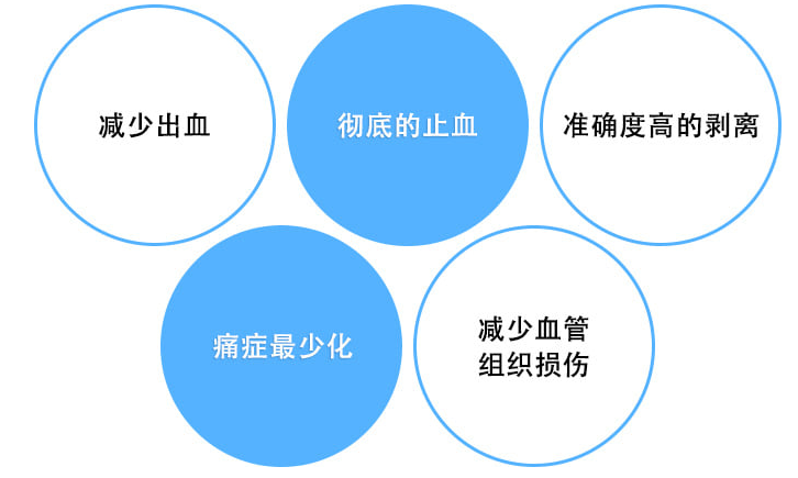 除了技术,大家还关心南京黄名斗隆胸哪些真实问题? 除了技术,大家还关心南京黄名斗隆胸哪些真实问题?