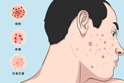 常见问题解答（FAQ）