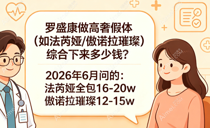 罗盛康做高奢假体（如法芮娅/傲诺拉璀璨）综合下来多少钱？从预约到拆线的每一笔明细