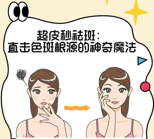 4. 术前沟通好复诊安排