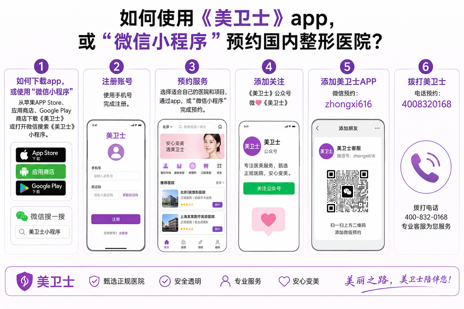 美卫士
