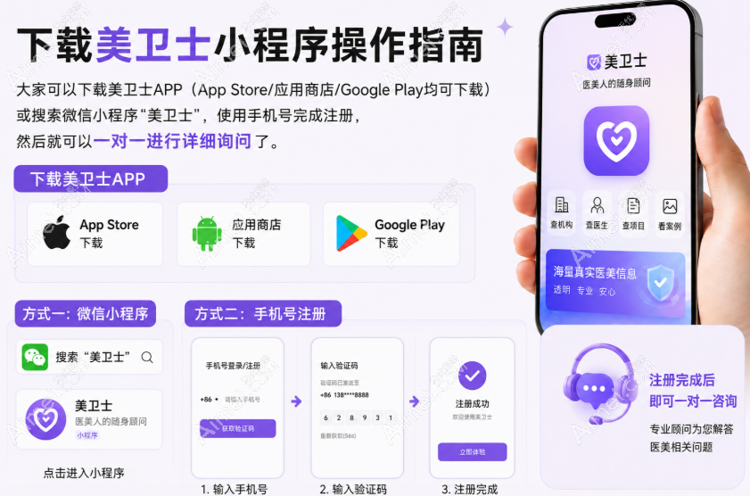 刘富增医生预约指南 刘富增医生预约指南