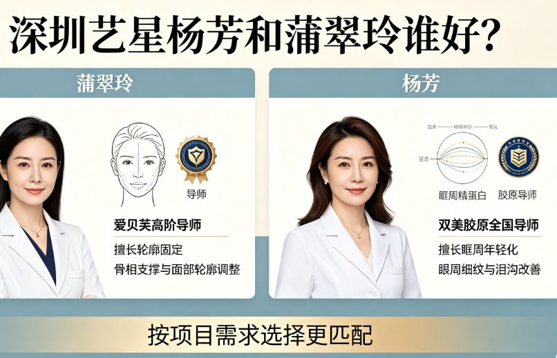 深圳艺星杨芳和蒲翠玲谁好？蒲翠玲爱贝芙高阶导师做轮廓固定，杨芳双美胶原全国导师做眶周