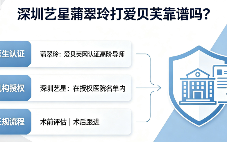 蒲翠玲医生的美学设计理念是什么